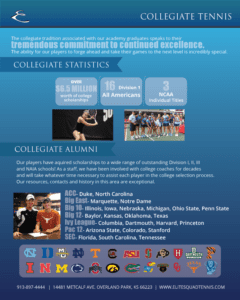 Graphic Design Kansas City Infographic Desgin Elite Squad Tennis Club 2 240x300 - Graphic Design Kansas City