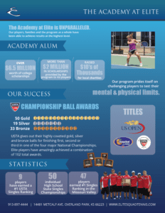 Graphic Design Kansas City Infographic Desgin Elite Squad Tennis Club 232x300 - Graphic Design Kansas City
